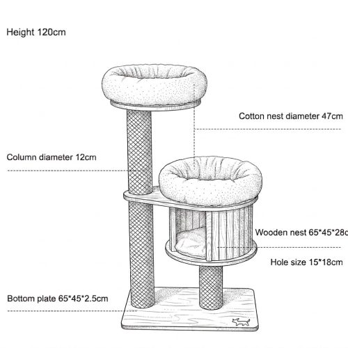 product3